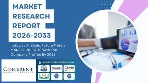 Bio-pharma Logistics Market