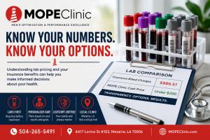 MOPE Clinic graphic about cash-pay lab pricing and insurance costs in Metairie Louisiana