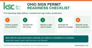 Ohio sign permit readiness checklist from Kessler Sign Company