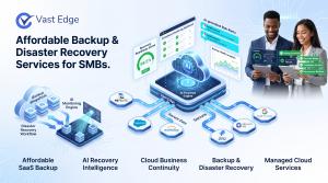 Growing Demand for Affordable Backup and Disaster Recovery Services Among SMBs