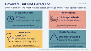 2026 analysis of U.S. states with higher levels of healthcare system