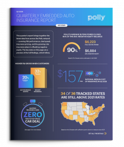 Polly Q2 2026 Embedded Insruance Report Cover