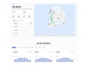 Main screen of zurigo | Image provided by WEJ Inc.