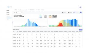 Monitoring screen of zurigo | Image provided by WEJ Inc.