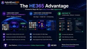 HE365 Platform Experience HE365 unifies physical, virtual, and on-demand experiences with AI-powered engagement, matchmaking, referrals, and persistent community spaces.