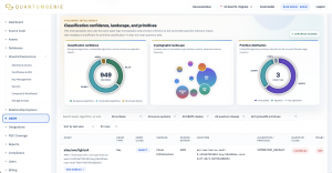 QuantumGenie CBOM dashboard displaying cryptographic classification confidence, algorithm landscape, primitive distribution and enterprise cryptographic asset inventory.