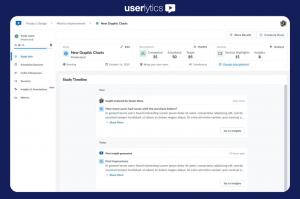 Screenshot of study pulse from Userlytics Platform