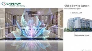 Chipshow Global Service Support
