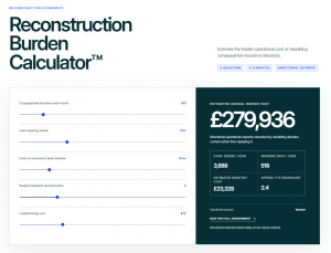 reconstruction burden calculator - operational cost