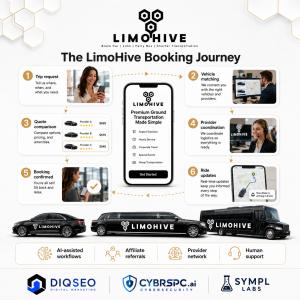 best ai limo rental app