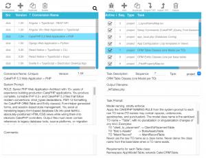 Layout Conversion Workbench CakePHP 5 DEV Window