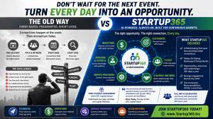  DEMO DAY ENDS. OPPORTUNITY SHOULDN’T.
