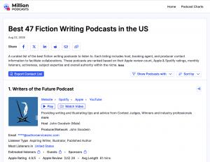 Writers of the Future Podcast #1 Best Fiction Writing Podcasts in the US on the Million Podcasts website showing the Writers and Illustrators of the Future pen and quill over a sky blue bacground logo.