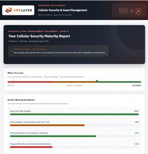 Screenshot of the TeckNexus and OneLayer Device Onboarding Assessment landing page showing a five-section, sixteen-question benchmark tool.