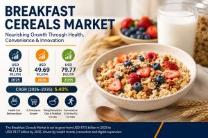 Breakfast Cereals Market