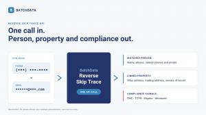 BatchData's Reverse Skip Trace API takes a phone number or email address and returns the matched person, the property linked to them, and inline DNC, TCPA, litigator and deceased signals — in a single API call.