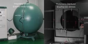 SignliteLED COB LED Strip Photometric Test Equipment For High CRI Verification