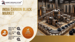 India Carbon Black Market (2026 - 2035)