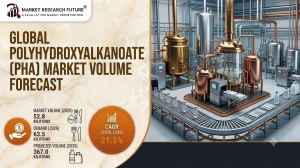 Polyhydroxyalkanoate Market (2026 - 2035)