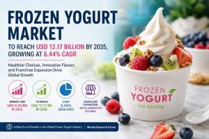 Frozen Yogurt Market