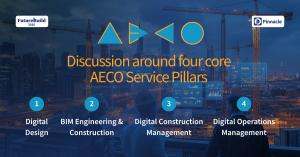 Pinnacle’s four core AECO pillars