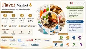 Flavor Market
