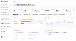 Terapage’s AI-Moderated Telephone Interview (CATI) dashboard provides an overview of campaign performance, including participants, total calls, completion and answer rates, average call duration, call outcomes, daily call activity, and overall campaign de