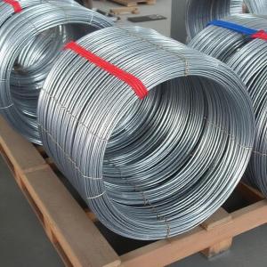 Hot Dip Galvanized Steel Wire Market