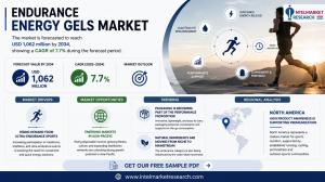 Endurance Energy Gels Market Size & Share 2026 - IntelMarketResearch