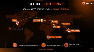 Xelta.ai global presence across international markets, highlighting its worldwide AI creative technology and expanding global operations.