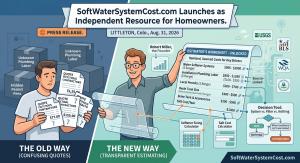 soft water system cost