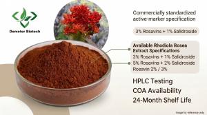 Demeterherb Rhodiola Standardized Active Markers And Vitafoods Asia Dates
