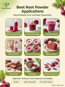 Demeterherb Beet Root Powder Applications For Beverage Industry