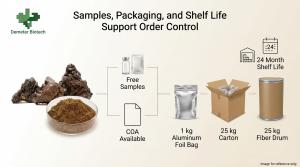 Demeterherb Shilajit Extract Samples Packaging And Shelf Life