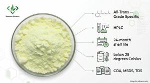 Demeterherb Vitamin K2 All Trans Stability And Documentation Parameters