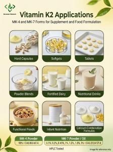 Demeterherb Vitamin K2 Applications For Supplement And Food Formulation