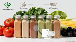 Demeterherb EU And NOP Organic Certification Product Match