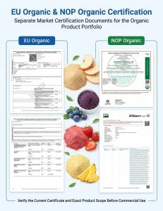 Demeterherb Organic Blueberry Powder Certifications