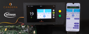 A demo setup that shows a Traveo board, a 800 x 480 pixel display and a mobile Phone.