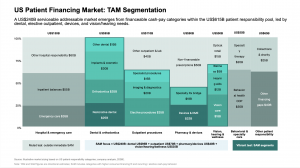 WinningStrategy.ai automates TAM segmentation to turn market research into decision-ready insights.