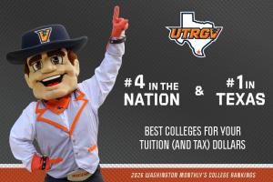 UTRGV ranks No. 4 nationally and, for the fourth consecutive year, No. 1 in Texas in Washington Monthly’s 2026 rankings. The ranking recognizes universities delivering exceptional value through access, affordability, student outcomes and public service.
