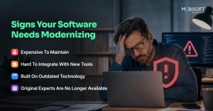 List graphic showing signs that software needs modernizing, including high maintenance costs, poor integration, outdated technology and unavailable original experts.