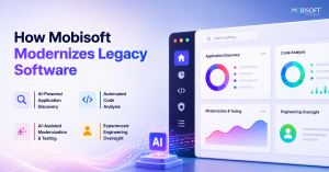 Process graphic outlining how Mobisoft modernizes legacy software through AI-powered discovery, code analysis, AI-assisted modernization and testing, and engineering oversight.