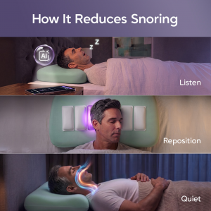 Diagram showing how NoctIQ works in three steps: AI sound detection listens for snoring, independent air chambers inflate to gently reposition the head, and snoring is reduced for quiet sleep.