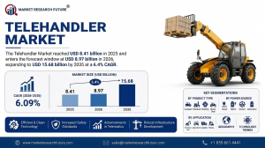 Telehandler Market (2026 - 2035)