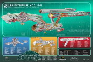 Star Trek The Original Series Enterprise Cutaway Poster