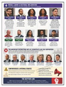 Includes newer Democratic Socialists of America personalities, Abdul El-Sayed, Hasan Piker, Megan Romer, organizers, influencers, candidates, and supporters, and others connected to the broader socialist movement.