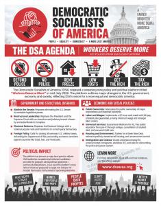 Examines Democratic Socialists of America, DSA positions involving organized labor, social issues, healthcare, housing, climate policy, electoral politics, international affairs, immigration, police, ICE, economic inequality, American wealth, racial polit