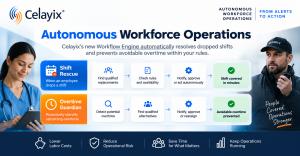 Celayix Autonomous Workforce Operations infographic showing how Shift Rescue fills dropped shifts and Overtime Guardian helps prevent avoidable overtime.