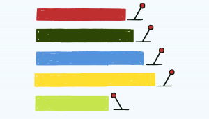 Five coloured lanes lead to a lever. 4 are pushed forward representing more control, one is pulled backward, representing a return to gambling